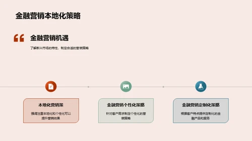 新兴市场中的金融营销策略