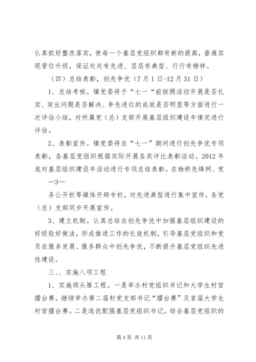 乡镇基层组织建设年活动的实施方案(详细).docx