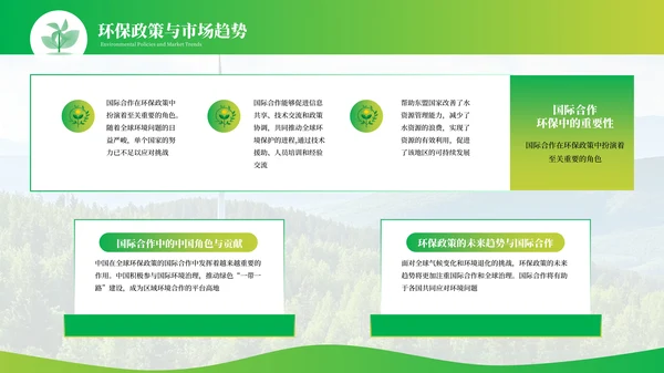 绿色新能源环保工业化PPT模板