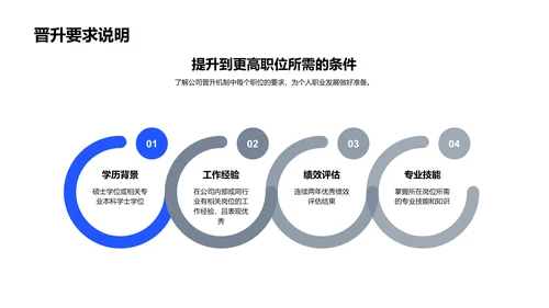 人才策略与福利解析
