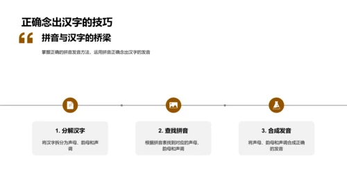 拼音学习指导PPT模板