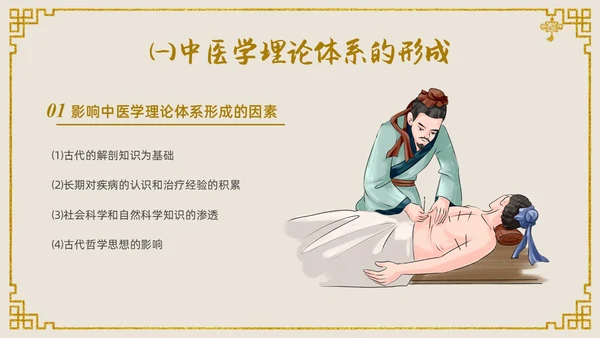 金色中国风传统文化中医基础理论PPT课件