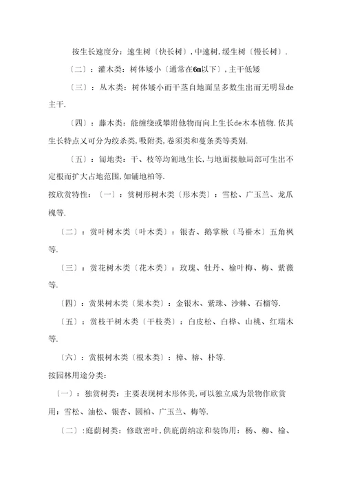 园林树木学复习重点