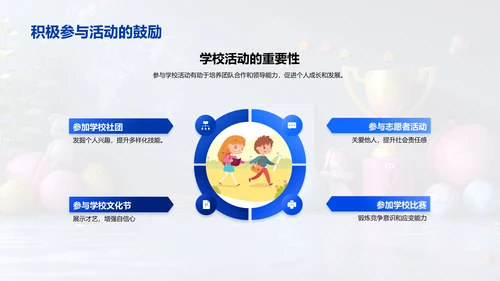 班级荣誉与成长PPT模板