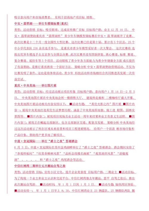 房地产综合项目营销推广活动专项方案集锦.docx