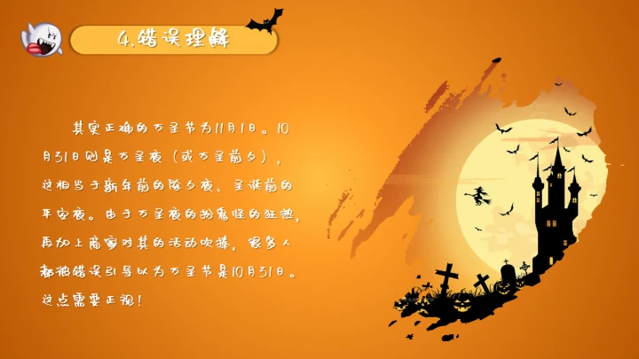 可爱卡通万圣节介绍通用PPT模版