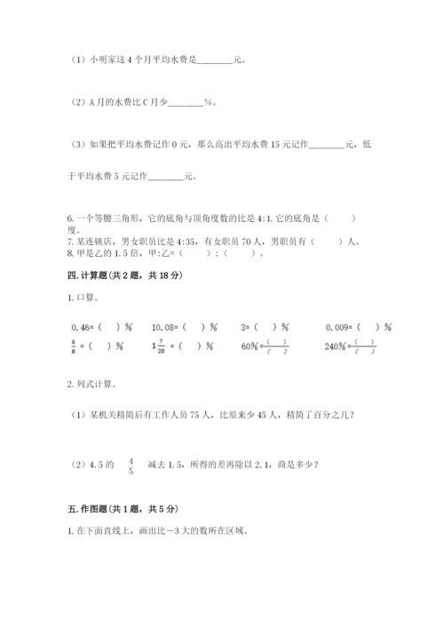 人教版六年级下册数学期末测试卷附答案【预热题】.docx