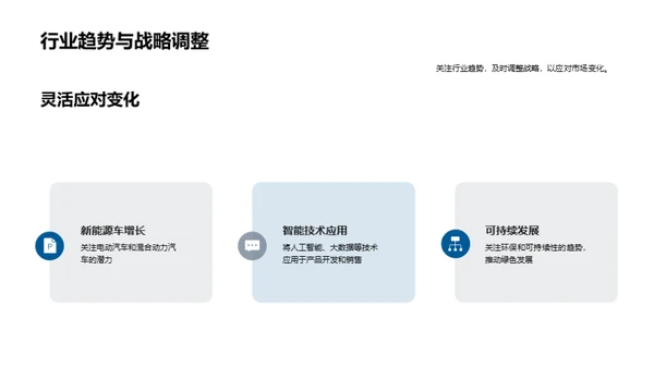 汽车业半年风云