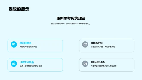 思维新觉醒：哲学再解读