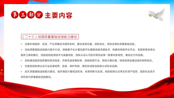 质量强国建设纲要学习解读PPT课件