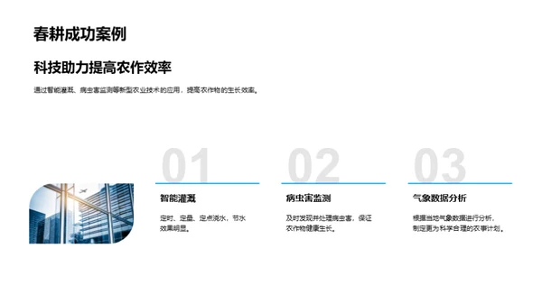 科技兴农与共享农耕