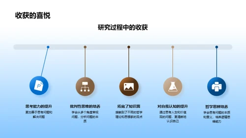 哲学之旅的探索与挑战