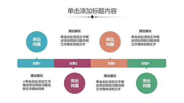医学医疗药品药厂公司宣传汇报PPT模板