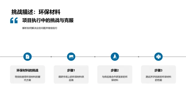 化学团队年终总结