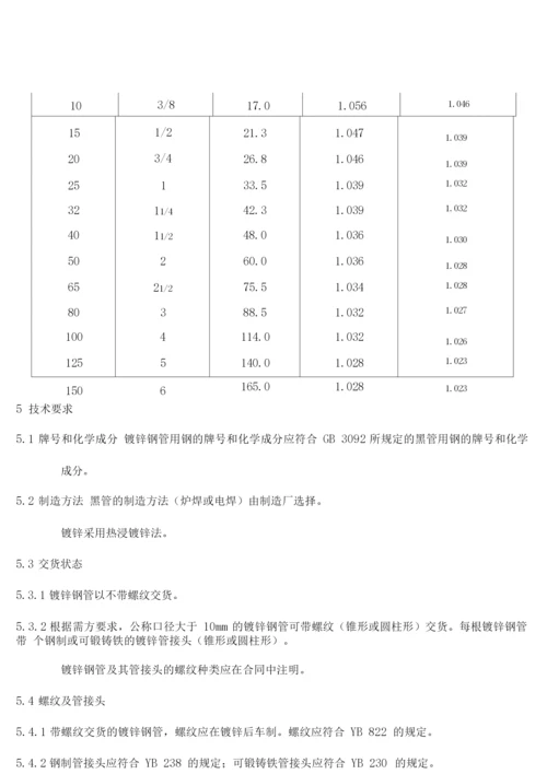 GBT309193低压流体输送用镀锌焊接钢管1.docx