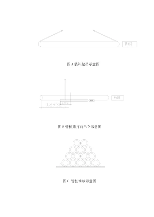 PC管桩专项综合施工专题方案.docx