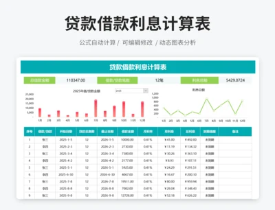 贷款借款利息计算表