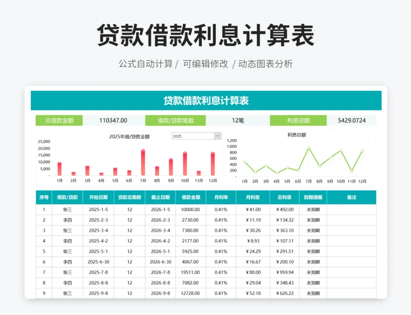 贷款借款利息计算表