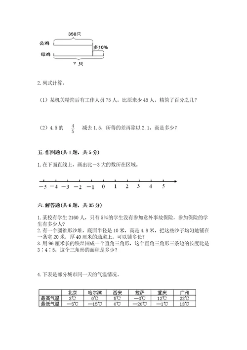 小学六年级下册数学期末测试卷附参考答案研优卷