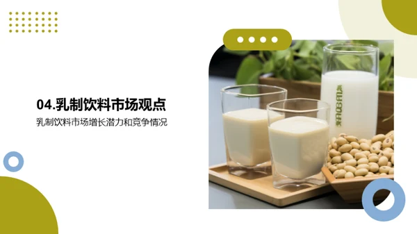 乳制与植物蛋白饮品市场探索
