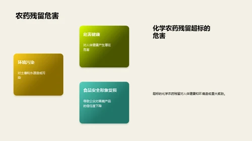 农药应用与果蔬安全