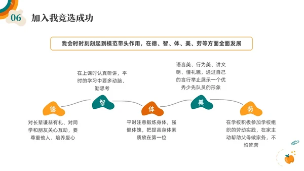彩色水彩手绘插画小学生大队委竞选PPT课件