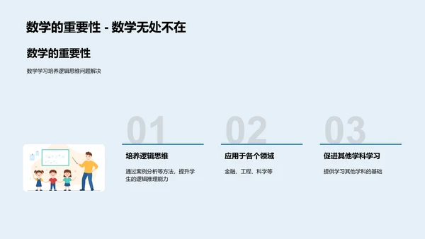 五年级数学教学讲座PPT模板