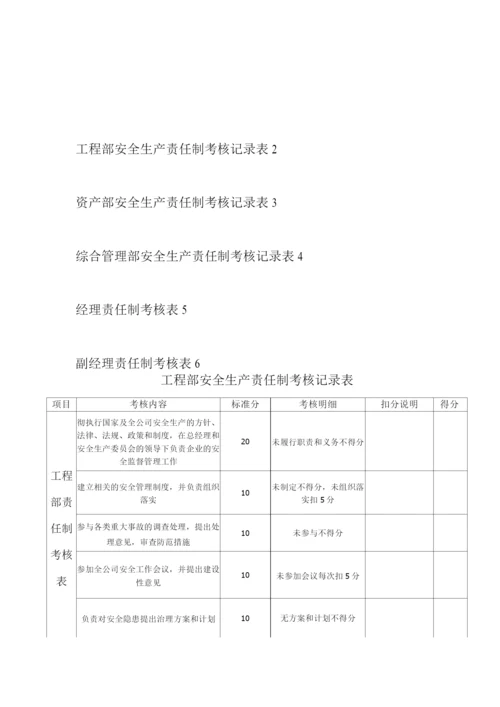 安全生产责任制考核记录表.docx