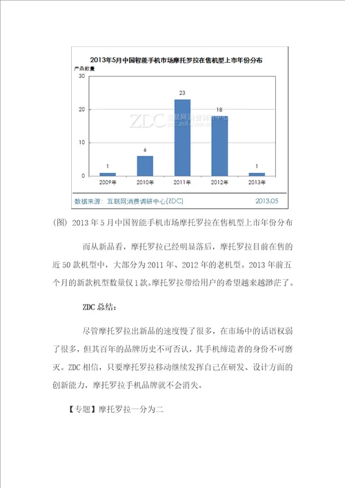 摩托罗拉公司现状