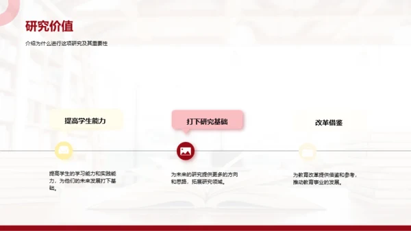 红色简约研究性作业汇报PPT模板