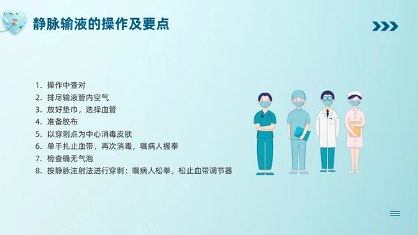 蓝色卡通静脉输液培训PPT模板宣传PPT动态PPT