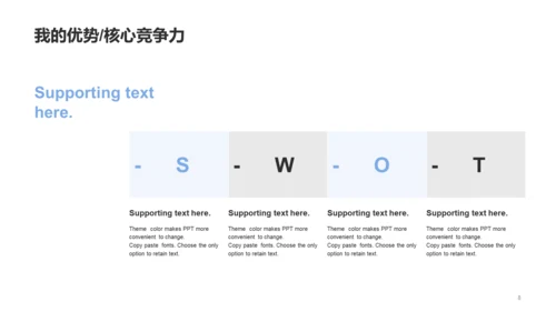 白色商务生物医疗竞聘述职PPT