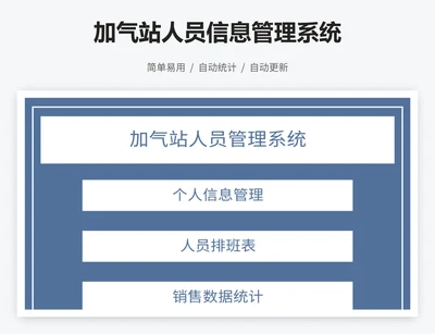 加气站人员信息管理系统