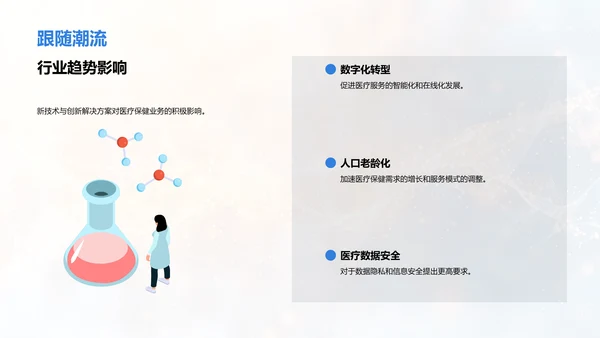 季度医保业务报告PPT模板