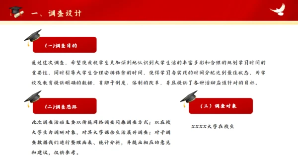 红色大学思政实践报告通用PPT模板
