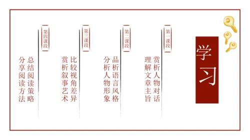 统编版初中语文九年级下册第二单元：打开小说阅读的三把钥匙 课件（共38张PPT）