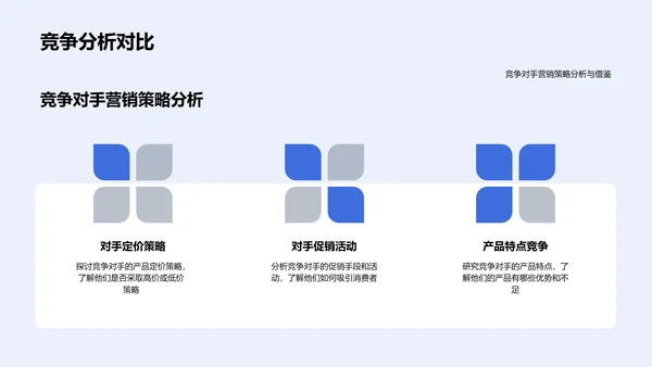 小暑营销战略报告