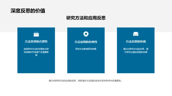 哲学研究：理论实践探究