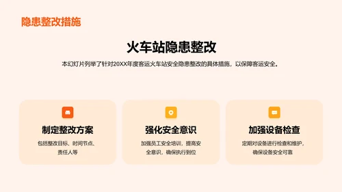 橙色商务现代客流运输安全工作总结PPT模板