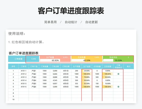 客户订单进度跟踪表