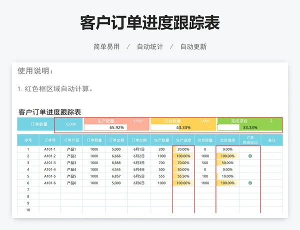 客户订单进度跟踪表