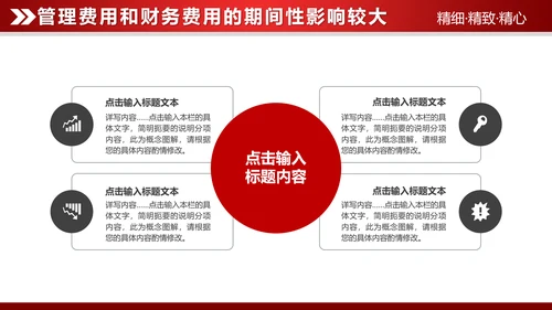 红色大气2019财务数据分析报告PPT