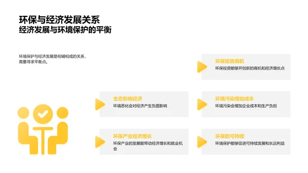 绿色校园行动指南