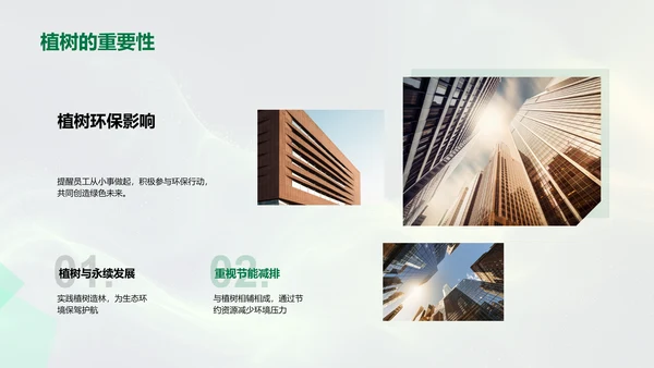企业环保意识提升PPT模板