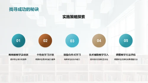 教学模式的创新与实践