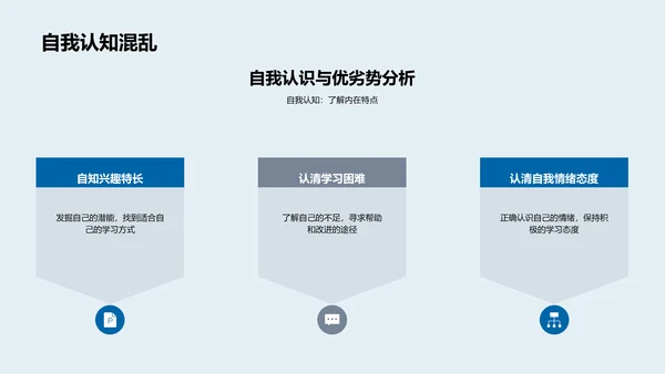 六年级学习生活挑战应对PPT模板