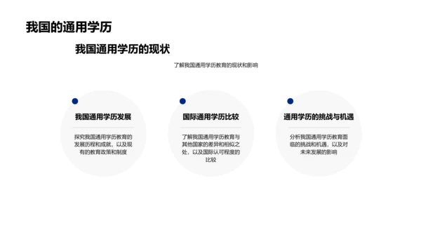 通用学历教育讲解PPT模板