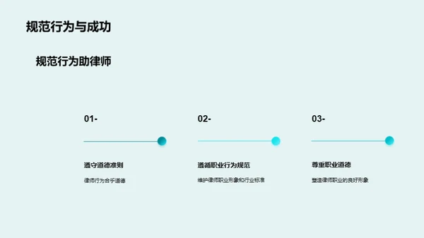 律师之路：职业素养篇