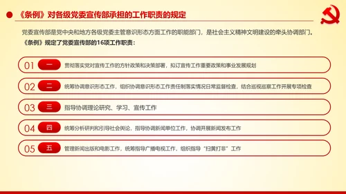 学习解读中国共产党宣传工作条例PPT模板