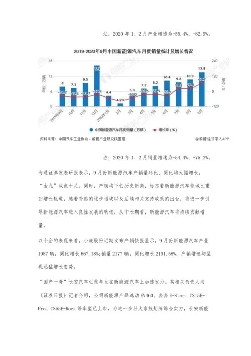 9月中国汽车行业市场现状及发展前景分析-中长期下新能源汽车将持续贡献增量.docx